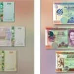 Belize Currency